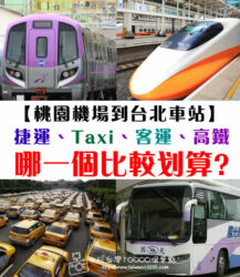 交通攻略篇 從台北桃園機場到台北車站 搭捷運 Taxi 客運 還是高鐵呢 選哪一個方式比較划算呢 必玩台灣個景點